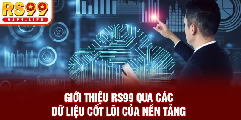 Giới thiệu RS99 qua các dữ liệu cốt lõi của nền tảng